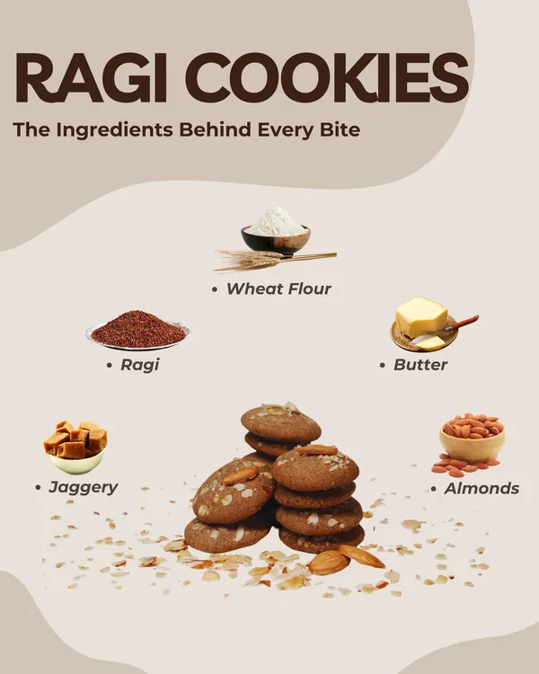 My_Healthy_Bunny_Ragi_Cookies_-_150_Gms_Pack_|_Made_With_Clean_Ingredients_-_Ragi,Wheat_Flour,Butter,_Jaggery,_Almonds_And_Nothing_Else