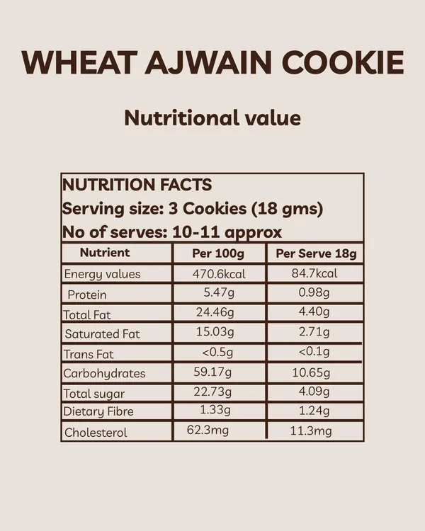 My_Healthy_Bunny_Wheat_Ajwain_Cookies_-_150_Gms_Pack_|_Made_With_Clean_Ingredients_-_Whole_Wheat_Flour,_Butter,_Jaggery_And_Ajwain_And_Nothing_Else
