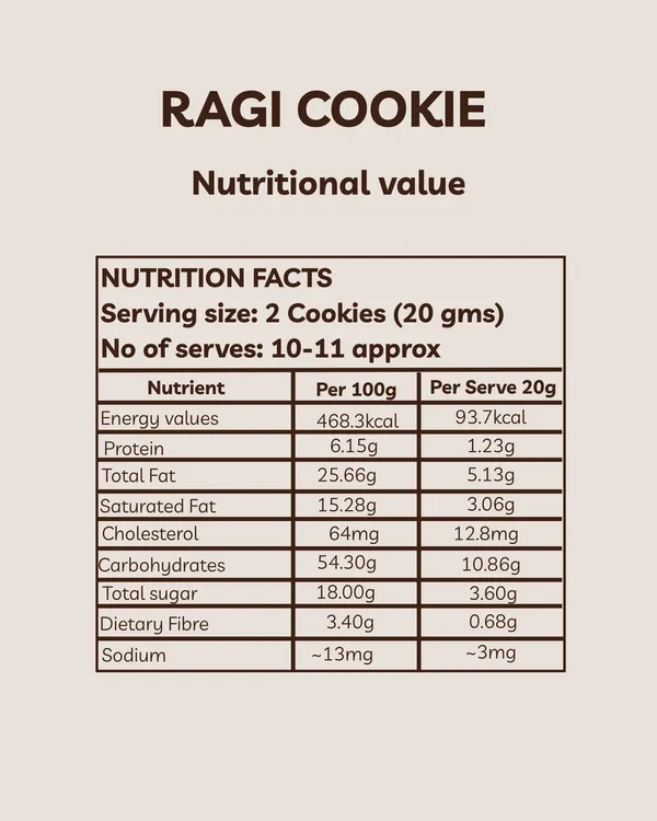 My_Healthy_Bunny_Ragi_Cookies_-_150_Gms_Pack_|_Made_With_Clean_Ingredients_-_Ragi,Wheat_Flour,Butter,_Jaggery,_Almonds_And_Nothing_Else
