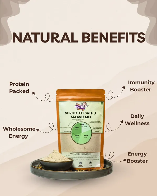 My_Healthy_Bunny_Sprouted_Sathumavu_Mix_-_Pack_Of_150_Gms_|_No_Additives_And_Preservatives_|_Free_From_Addded_Sugar_And_Salt_|_Made_With_17_Ingredients_|_Sundried,_Hand_Roasted_And_Made_In_Small_Batches