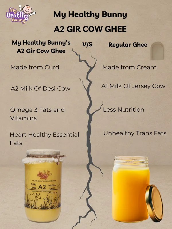 My_Healthy_Bunny_A2_Gir_Cow_Ghee_-_Made_From_Curd_(Pack_Of_1_Litre)