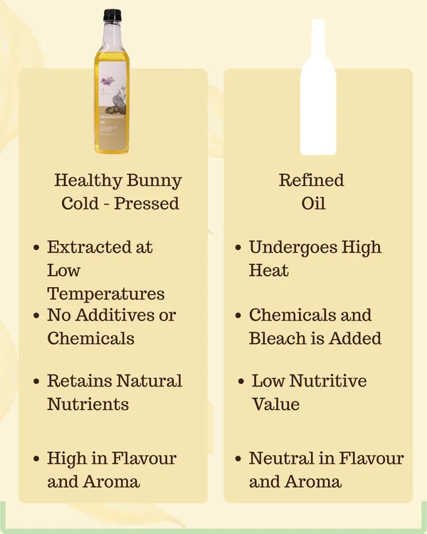 My_Healthy_Bunny_Cold_Pressed_Premium_Groundnut_Oil_-_1_Litre_Pack