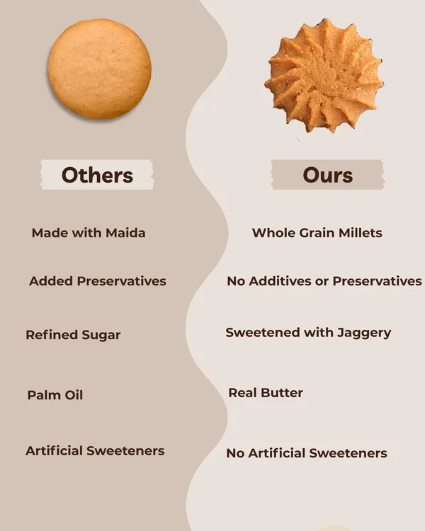 My_Healthy_Bunny_Wheat_Ajwain_Cookies_-_150_Gms_Pack_|_Made_With_Clean_Ingredients_-_Whole_Wheat_Flour,_Butter,_Jaggery_And_Ajwain_And_Nothing_Else