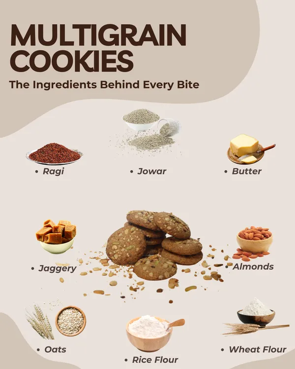 My_Healthy_Bunny_Multigrain_Cookies_-_150_Gms_Pack_|_Made_With_Clean_Ingredients_-_Rice_Flour,_Wheat_Flour,_Oats,_Butter,_Jowar,_Ragi,_Jaggery,_Almonds,_Pumpkin_Seeds,_Pistachio,_Flax_Seeds_And_Nothing_Else