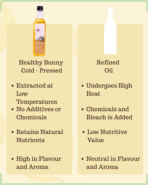 My_Healthy_Bunny_Cold_Pressed_Premium_Sesame_Oil-_1_Litre_Pack