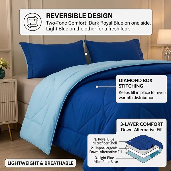 Comforter_200_GSM_Peach_Finish_Microfiber_Reversible_Tone_For_All_Seasons_(Navy_Blue_&_Sky_Blue)