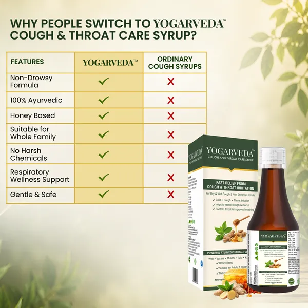 YOGARVEDA_COUGH_AND_THROAT_CARE_SYRUP_(PACK_OF_2)