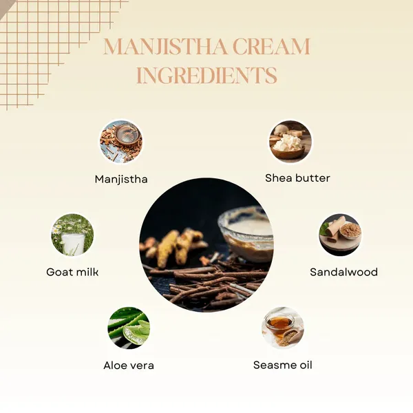Manjistha_Skin_Brightening_Blemish_Control_Face_Cream_Pack_Of_2