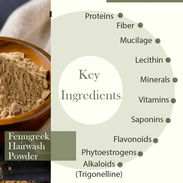 Fenugreek_Hair_Pack_Powder_For_Nourish_Strengthen_Promote_Hair_Growth
