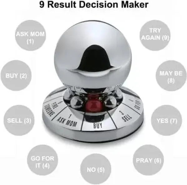 ZAHEPA_Spinning_Decision_Maker_Ball_Metal_Paperweight_for_Office_Table,_9_Different_Choices,_Anti-Stress_Gadget,_Paper_Holder,_Office_Desk_Decor_&_Showpiece,_Gift_for_Professionals_&_Students