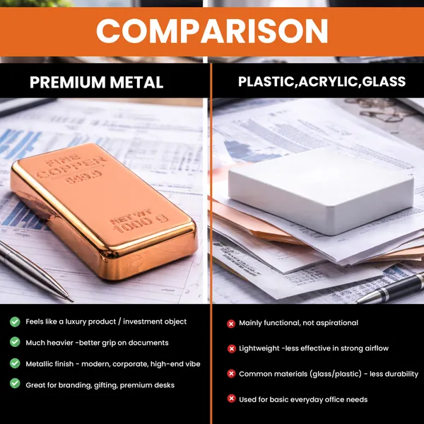 ZAHEPA_Realistic_Metal_Copper_Bar_Paperweight_for_Office_Table,_Fake_Copper_Biscuit_Paper_Weight_Table_Decoration,_Prop_for_Jewellery_Shop_&_Heist_Theme,_Unique_Gift_for_Home_&_Office_(Pack_of_2)