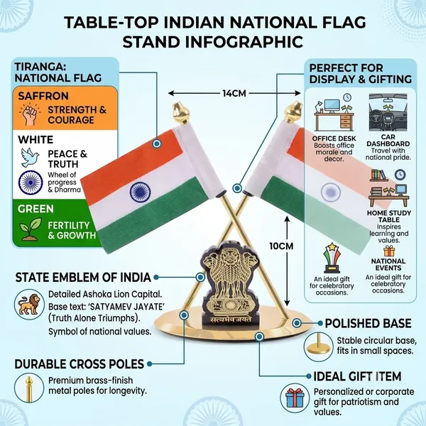 ZAHEPA_Mini_Indian_National_Flag_for_Car_Dashboard_|_Double_Khadi_Fabric_Flag_with_Gold_Plated_Metal_Cross_Stand,_Ashoka_Emblem_&_Self-Adhesive_Base_|_Office_Table_Flag_|_Home_Decoration_|_Corporate_Desk_Accessory_|_Made_in_India