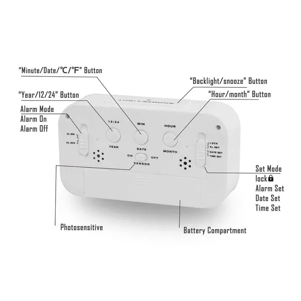 ZAHEPA_Digital_Alarm_Clock,_Battery_Operated_LCD_Smart_Night_Light_with_Indoor_Temperature,_Date_&_Snooze._Compact_Electronic_Desk_Table_Watch_for_Home,_Office,_Bedroom,_Living_Room,_Students_(White)