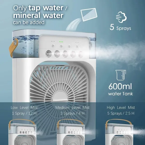 Portable_Air_Cooler_Fan_with_Water_Tank_and_Ice_Cubes