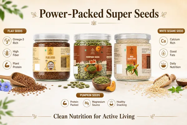 Neemsar_Protein_&_Fiber_Super_Seed_Combo_|_Flax_Seeds,_Pumpkin_Seeds_&_White_Sesame_Seeds_|_Rich_in_Plant_Protein,_Fiber_&_Omega_Nutrients_|_Healthy_Superfood_Mix_for_Smoothies,_Salads_&_Daily_Nutrition