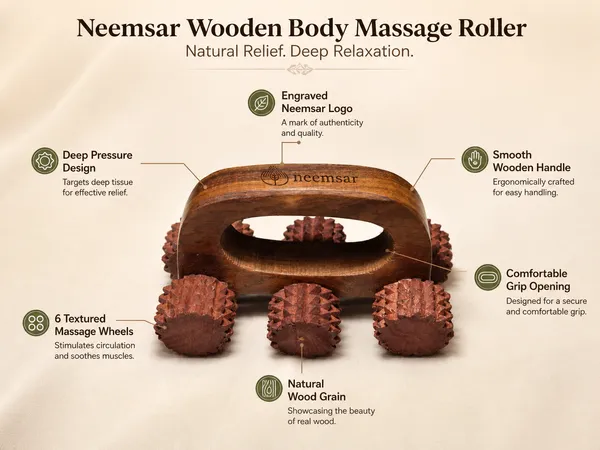 Neemsar_Wooden_Body_Massage_Roller_|_6_Wheel_Deep_Tissue_Massager_|_Handheld_Acupressure_Tool_for_Back,_Legs_&_Muscle_Pain_Relief