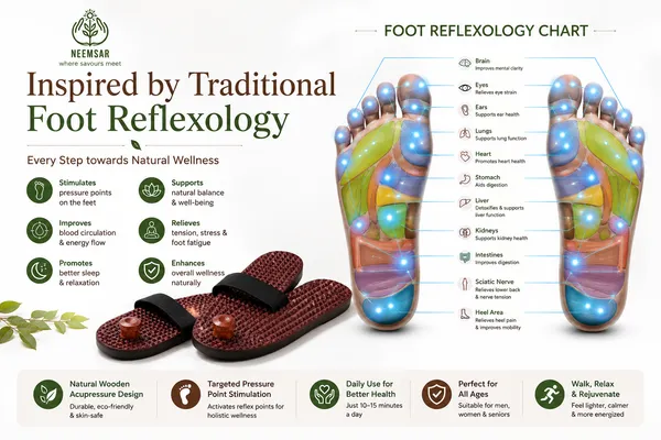 Neemsar_Wooden_Acupressure_Massage_Slippers_for_Men_&_Women_|_Reflexology_Foot_Massager_|_Natural_Wooden_Foot_Therapy_Sandals_|_Improves_Blood_Circulation,_Stress_Relief_&_Relaxation_|_Adjustable_Strap_|_Pair