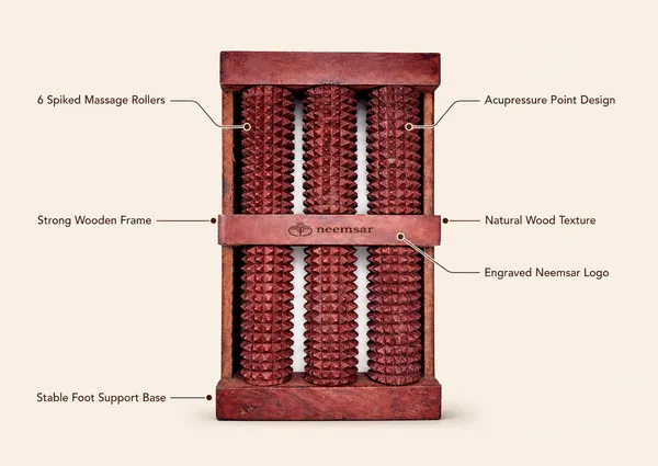 Neemsar_Wooden_Foot_Massager_Roller_|_Acupressure_Reflexology_Foot_Roller_with_6_Spiked_Rollers_|_Pain_Relief_&_Blood_Circulation_Therapy_Tool