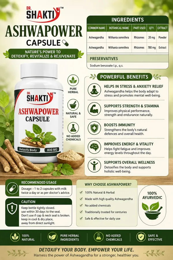 Dr._Shakti_AshwaPower_Capsules_&_Dr._Shakti_Shilajit_Resin_For_Men_Women