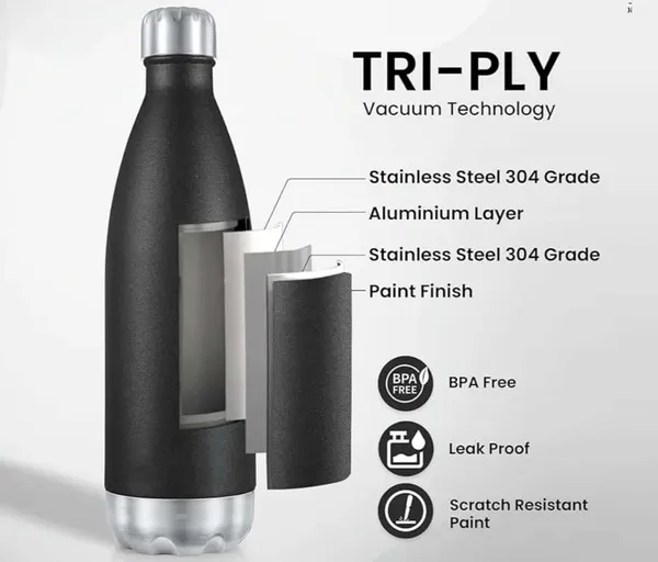 Tri_Ply_Vacuum_Insulated_Stainless_Steel_Water_Bottle_304_Grade,_Bpa_Free,_Leak_Proof,_Black_Matte_Finish