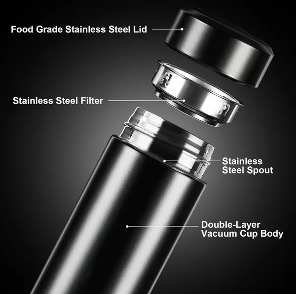 Stainless_Steel_Temperature_Water_Bottle_Thermos,_Double_Wall_Vacuum_Intelligent_Cup_With_Lcd_Smart_Display_For_Office,_Home,_Gym,_Outdoor_Travel_Hot_And_Cold_Drinks_(500_Ml-_Multi)