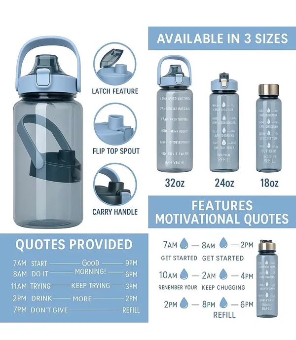 Motivational_Bottle_3_Pcs_Set