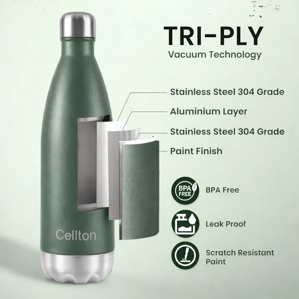 Tri_Ply_Vacuum_Insulated_Stainless_Steel_Water_Bottle_304_Grade,_Bpa_Free,_Leak_Proof