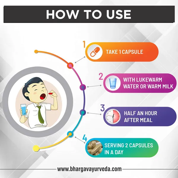 Dr.Bhargav’S_I_Jamun_Seed_Capsules_|_Maintains_Blood_Sugar_Level_|_Control_Excess_Urination_|_Support_Liver_I_Pancreas_|_Strengthen_Digestive_Got_|_60_Capsules