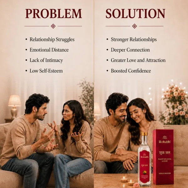 Venus_Bathing_Water_(Shukra_Jal)_For_Spiritual_Bath_Rituals,_Love,_Beauty_&_Luxury_Inspired_Traditional_Astrological_Bath_Water,_Himalayan_Energized,_For_Men_&_Women,_1_Litre