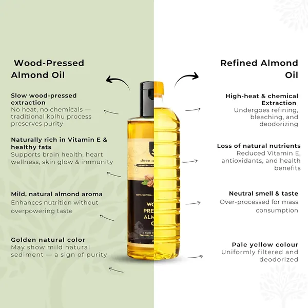 Shree_Aanantam_Almond_Oil_Rich_In_Vitamin_For_Healthy_Skin