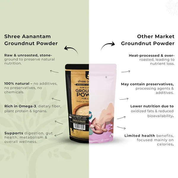Shree_Aanantam_Groundnut_Powder_For_Chutney