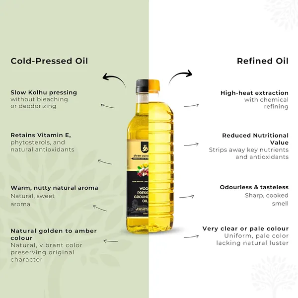 Shree_Aanantam_Cold_Pressed_Pure_Natural_Kachi_Ghani_Groundnut_Oil_Peanut_Oil_Pack_Of_3