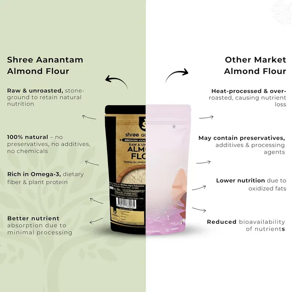 Shree_Aanantam_100_Pure_Natural_Premium_Almond_Flour_Pack_Of_2