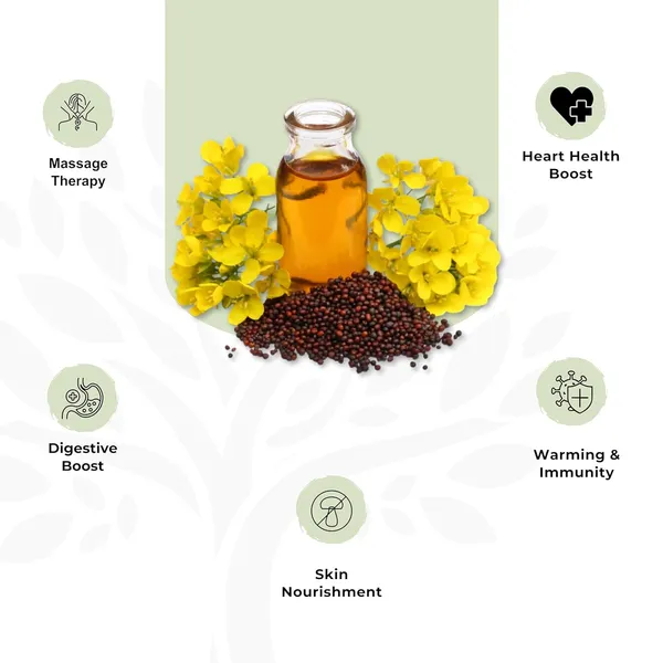 Shree_Aanantam_Natural_And_Pure_Cold_Pressed_Mustard_Oil