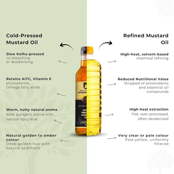Shree_Aanantam_Natural_And_Pure_Cold_Pressed_Mustard_Oil