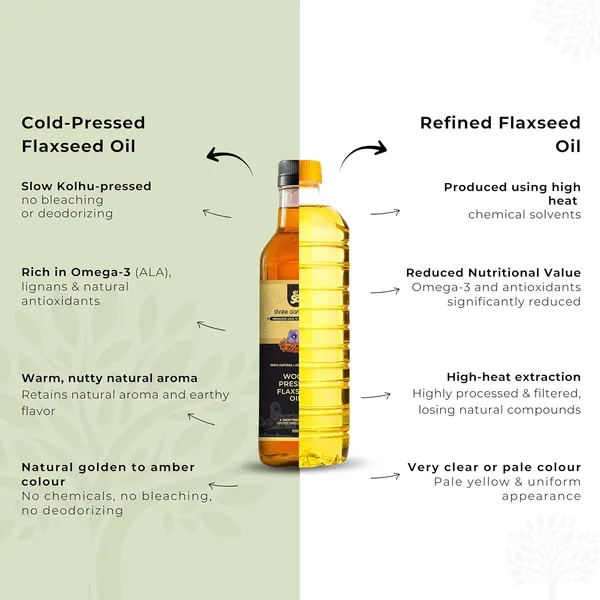 Shree_Aanantam_Wood_Pressed_Flaxseed_Oil_Pack_Of_3