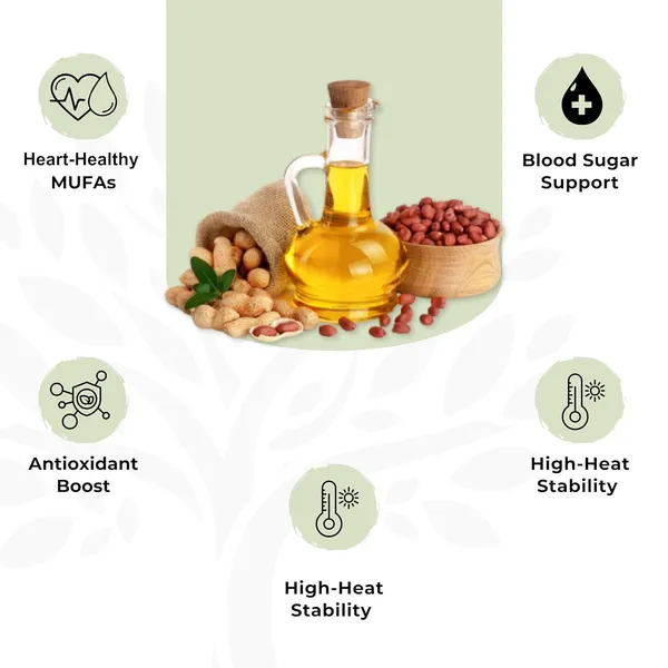 Shree_Aanantam_Wood_Pressed_Groundnut_Oil_Pack_Of_2