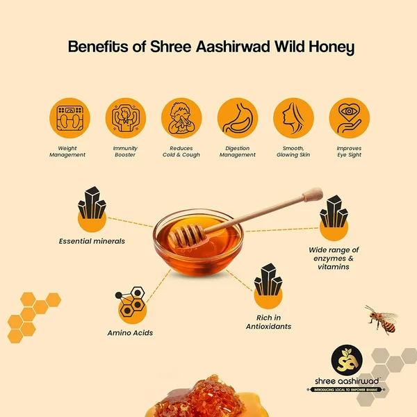 Shree_Aanantam_Pure_Raw_Organic_Multi_Floral_Honey