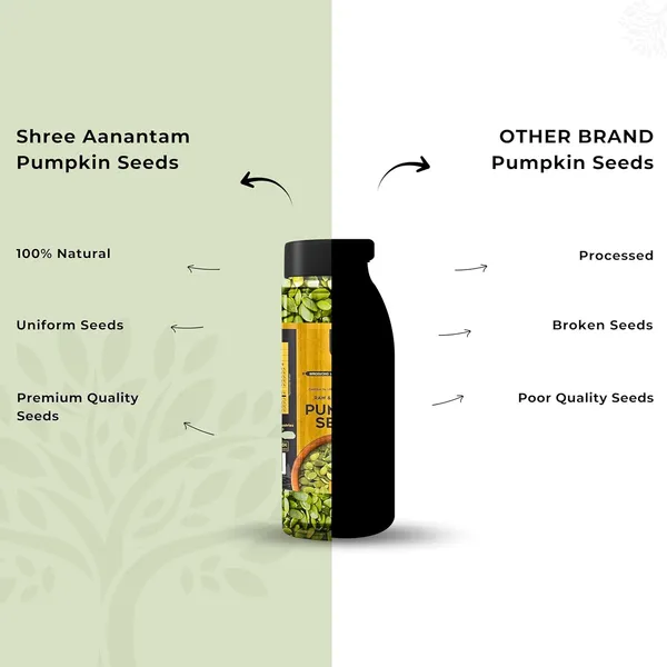 Shree_Aanantam_Organic_Pumpkin_Seeds