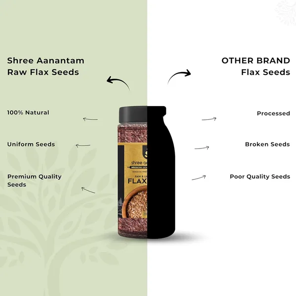 Shree_Aanantam_Unroasted_Diet_Flax_Seeds