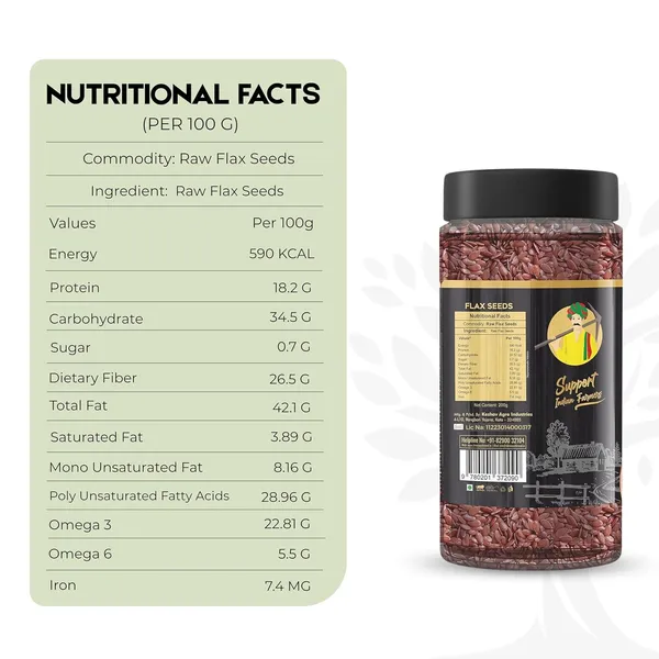 Shree_Aanantam_Unroasted_Diet_Flax_Seeds