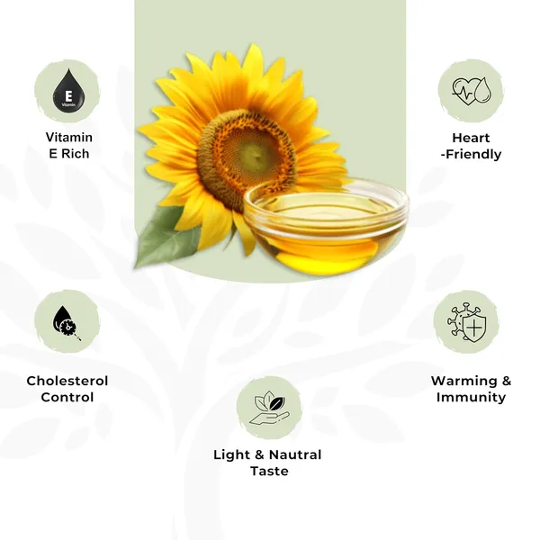 Shree_Aanantam_Wood_Cold_Pressed_Sunflower_Oil
