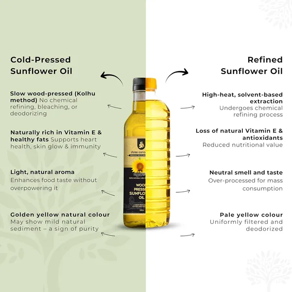 Shree_Aanantam_Wood_Cold_Pressed_Natural_Chemical_Free_Cold_Pressed_Sunflower_Oil_For_Cooking