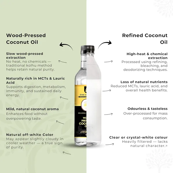 Shree_Aanantam_Pure_Natural_Cold_Pressed_Coconut_Oil