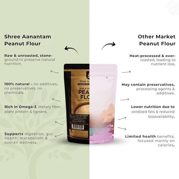 Shree_Aanantam_Natural_Peanut_Flour_Made_With_Fresh_Peanuts_Vegan