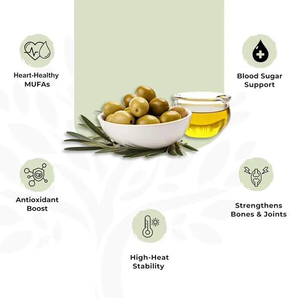 Shree_Aanantam_Extra_Virgin_Olive_Oil_For_Cooking_Pack_Of_2