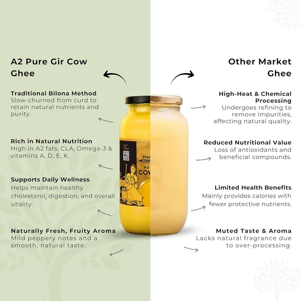 Shree_Aanantam_Milk_Cow_Ghee_Made_With_Vedic_Bilona_Method