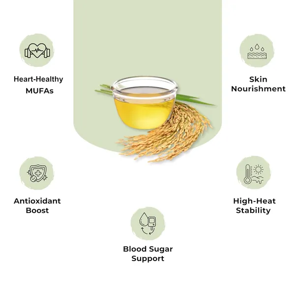 Shree_Aanantam_Cold_Pressed_Glass_Bottle__Rice_Bran_Oil_For_Cooking