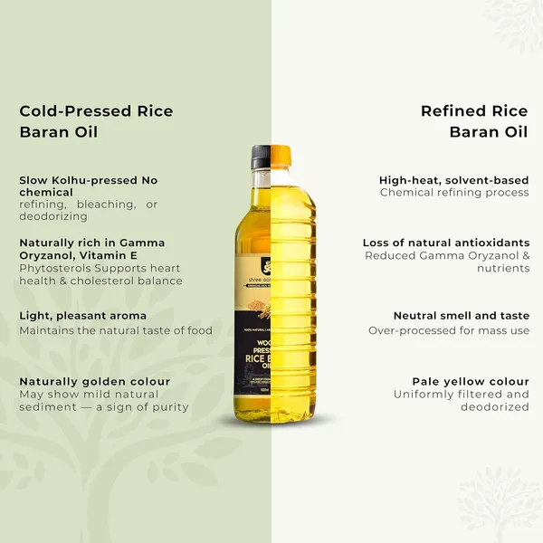 Shree_Aanantam_Cold_Pressed_Glass_Bottle__Rice_Bran_Oil_For_Cooking