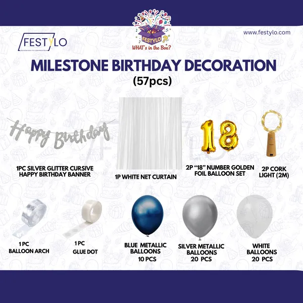 Milestone_18th_Birthday_Decoration_Kit_57_Pcs
